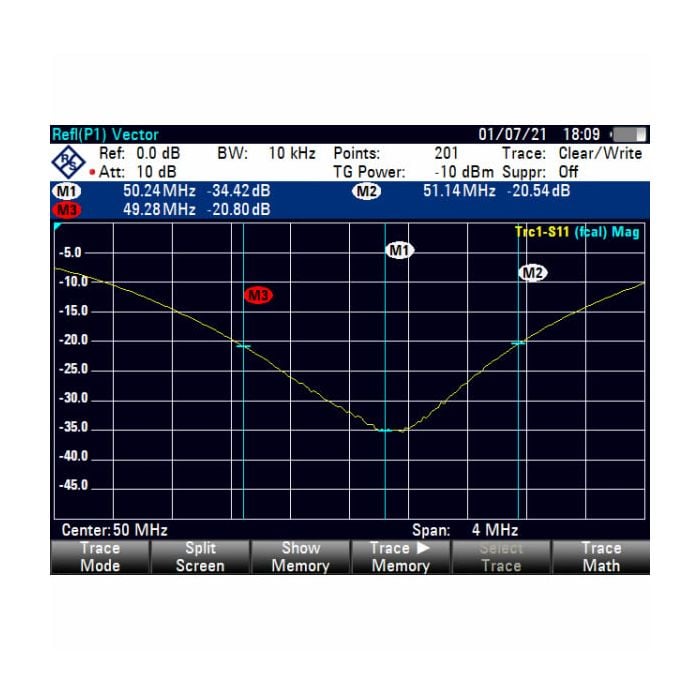YAGizmoページ ZX6-3 Yagi for 6m band, 3 El.