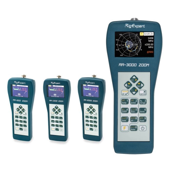 RigExpert Analyser up to 3000 MHz