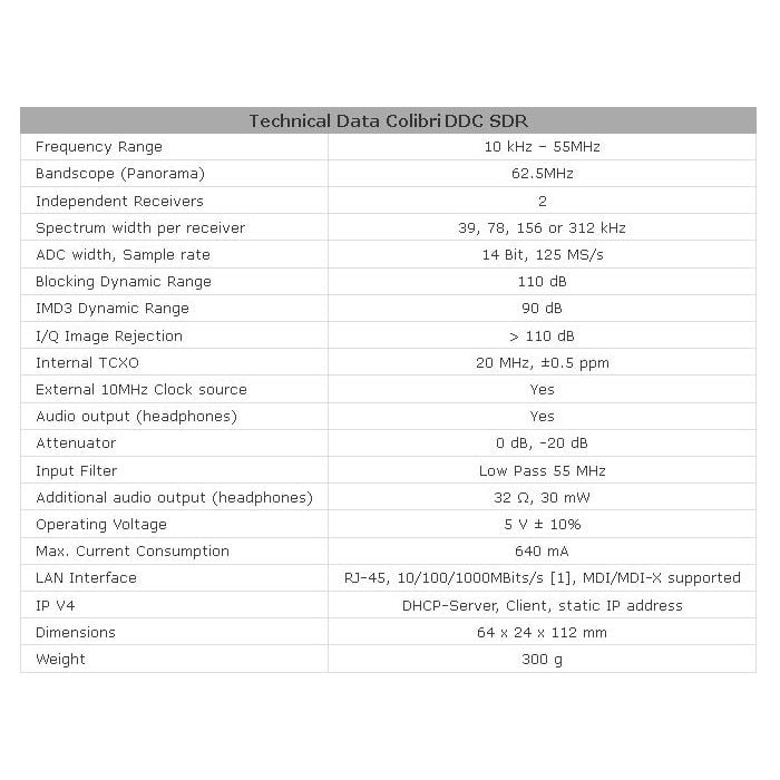 Expert Electronics Colibri DDC SDR Rx