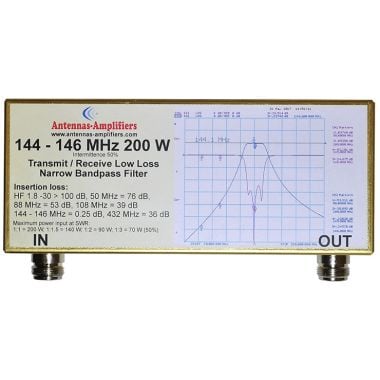 Filtre Passe-bande 433 MHz RAKSTORE - Filtre RF Passif - SMA Femelle - Pour Applications Radiofréquence