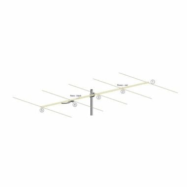 I0JXX 70 MHz Yagi a 5 elementi