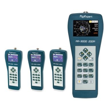 RigExpert Analyser up to 600/1000/1400 MHz
