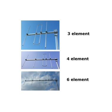 InnovAntennas 162 MHz AIS LFA Yagis