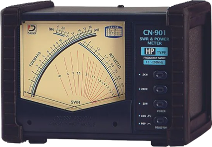 Standing wave ratio – basics, measurement, troubleshooting